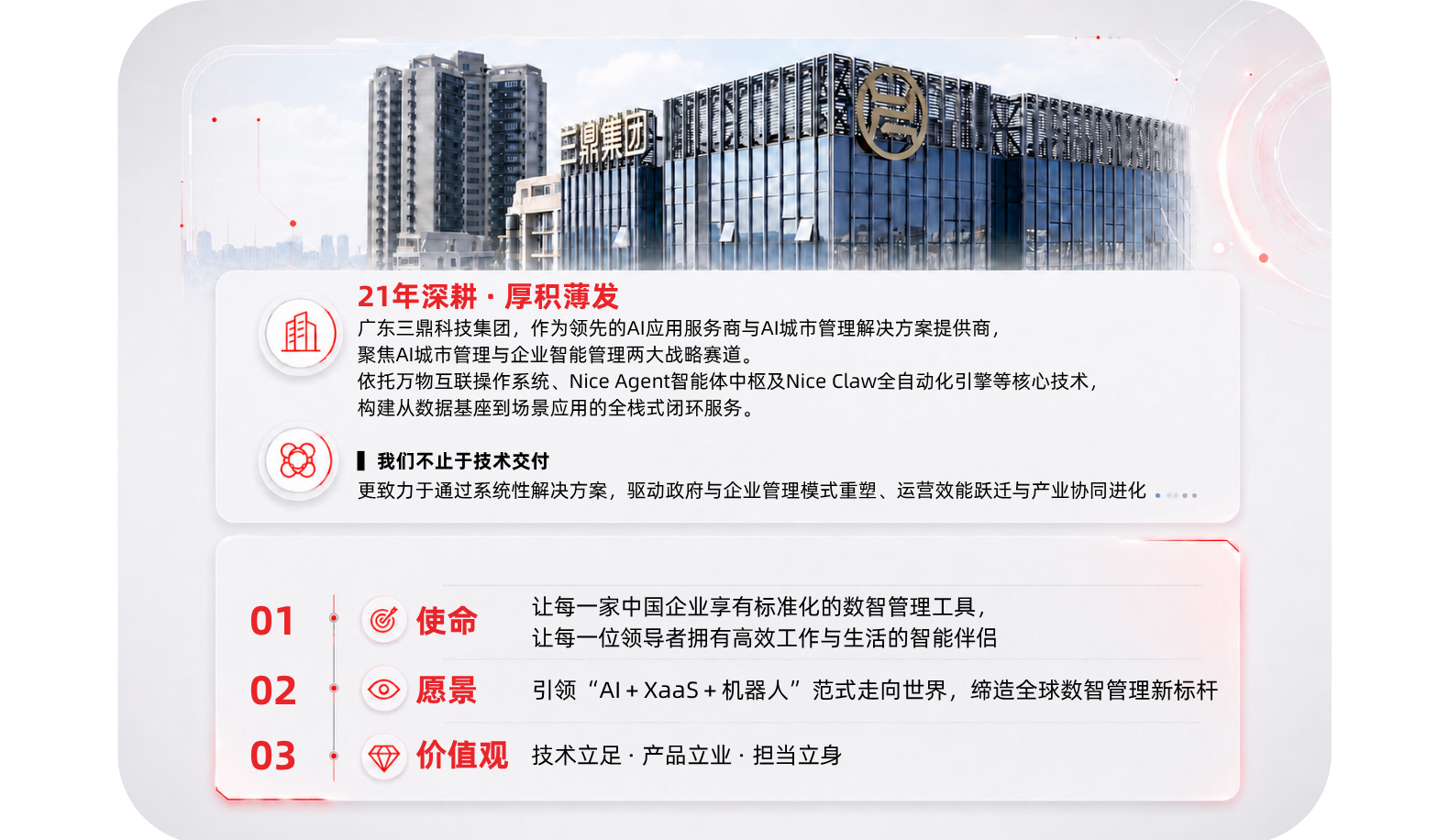 乐动手机版-乐动(中国)
智慧